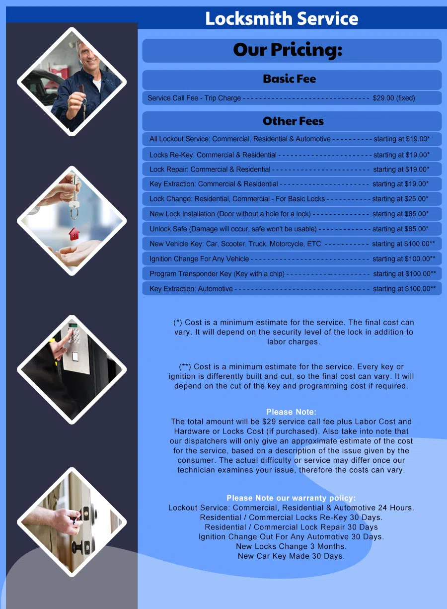 Union Locksmith Store Little Rock, AR 501-302-0487